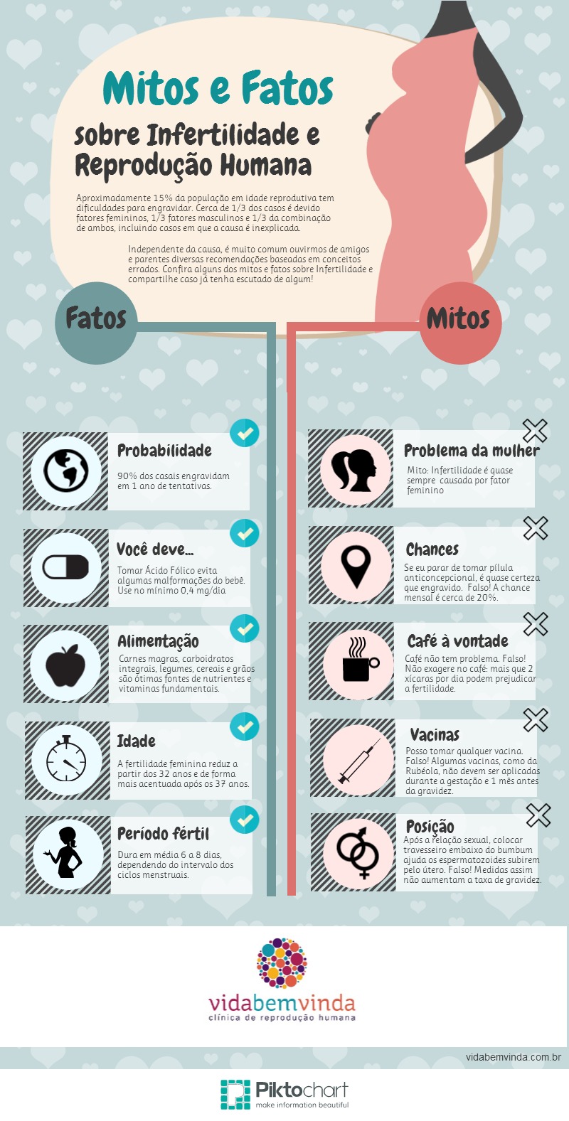 Mitos_e_Fatos_sobre_a_Infertilidade